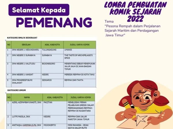 Juara 2 Lomba Komik Sejarah Rempah Indonesia, Dinas Budaya & Pariwisata Jati