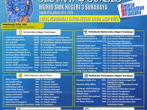 SELAMAT DAN SUKSES  LULUS PTN JALUR SNBP 2026