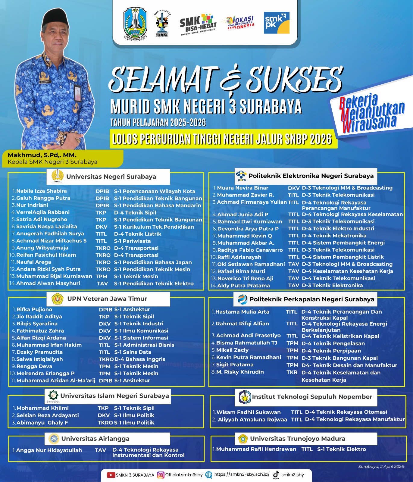 SELAMAT DAN SUKSES  LULUS PTN JALUR SNBP 2026