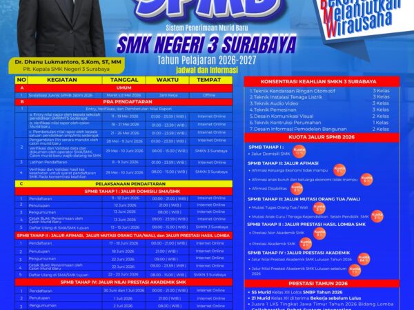 SPMB SMKN 3 SURABAYA 2026