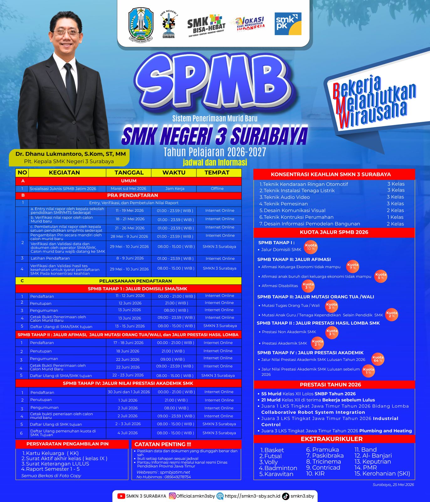 SPMB SMKN 3 SURABAYA 2026
