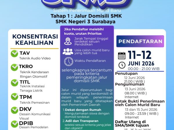 SPMB TAHAP 1