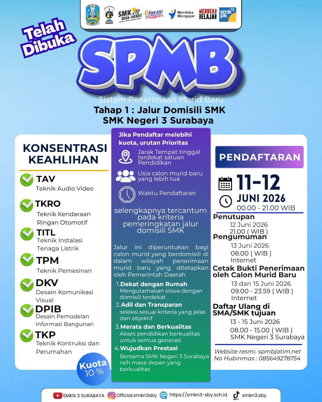 SPMB TAHAP 1 SPMB TAHAP 1